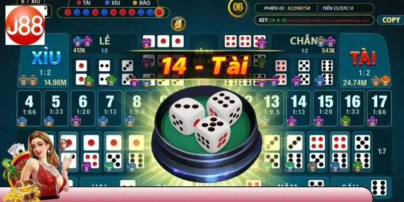 Khái quát trò chơi tài xỉu online